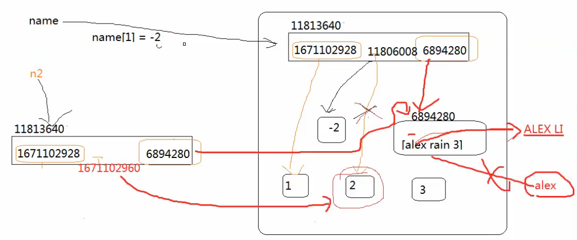 列表copy.png