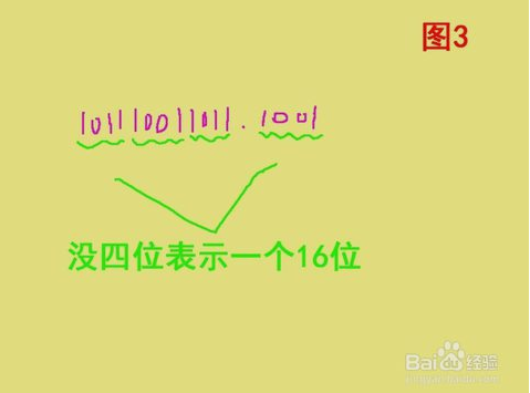 1511929366492128.png 图3.png