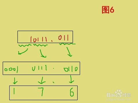 1511929527743628.png 图6.png