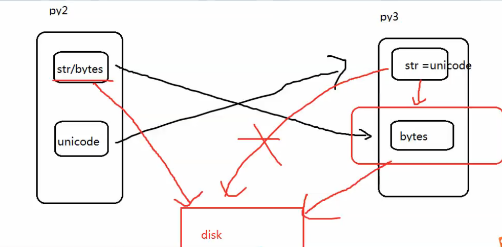 1511946284619749.png ccc.png
